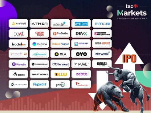 Indian Startup IPO Tracker 2025