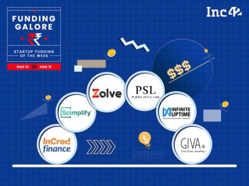 From Zolve To Scimplify — Indian Startups Raised $429 Mn This Week