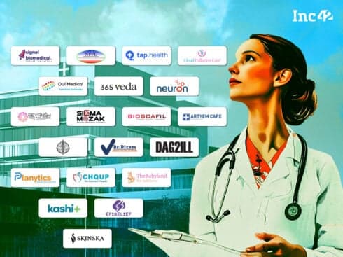 AIC T-Hub Selects 20 Startups For 5th Cohort Of Healthcare Program